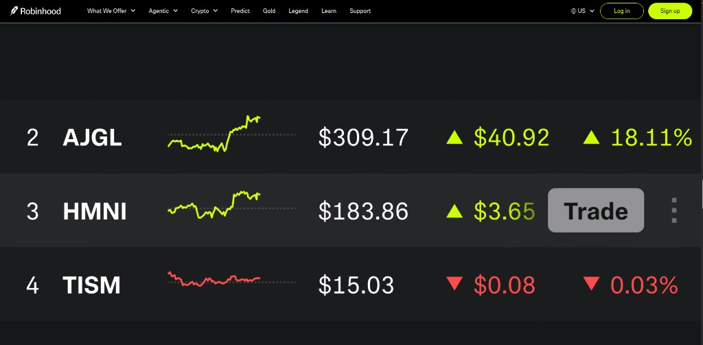 Robinhood Legend page showing TISM ranked among live assets